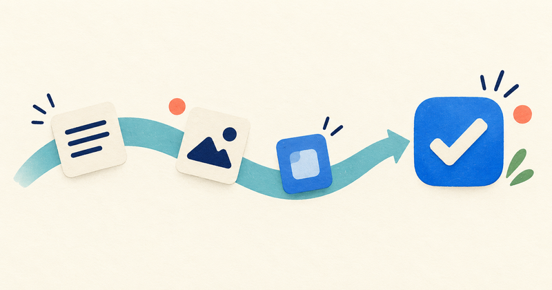 Listing text, screenshots, and an app build follow a flowing blue path toward a checked app tile.